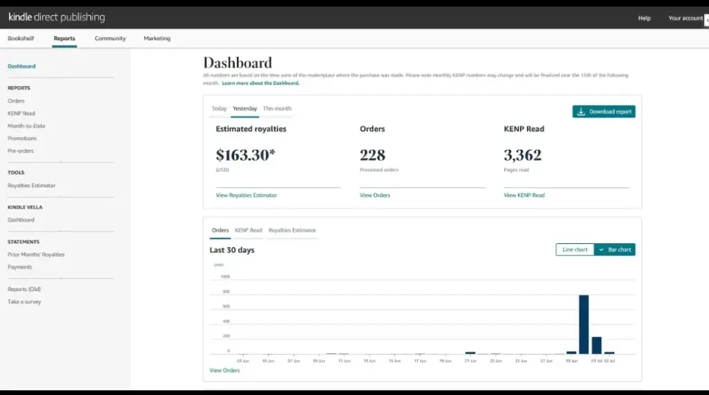 如何用Claude AI做电子书赚钱